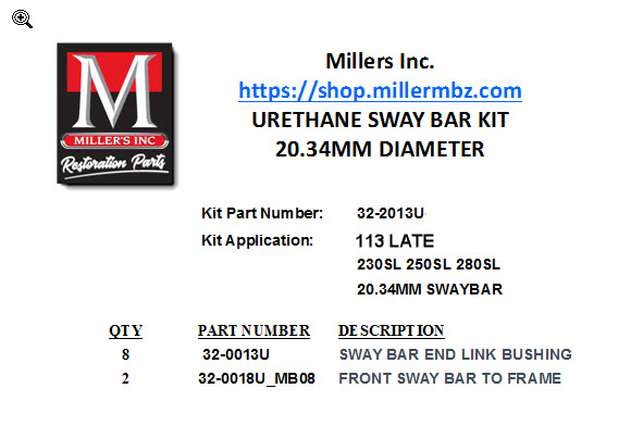 113 URETHANE SWAY BAR KIT (LATE)