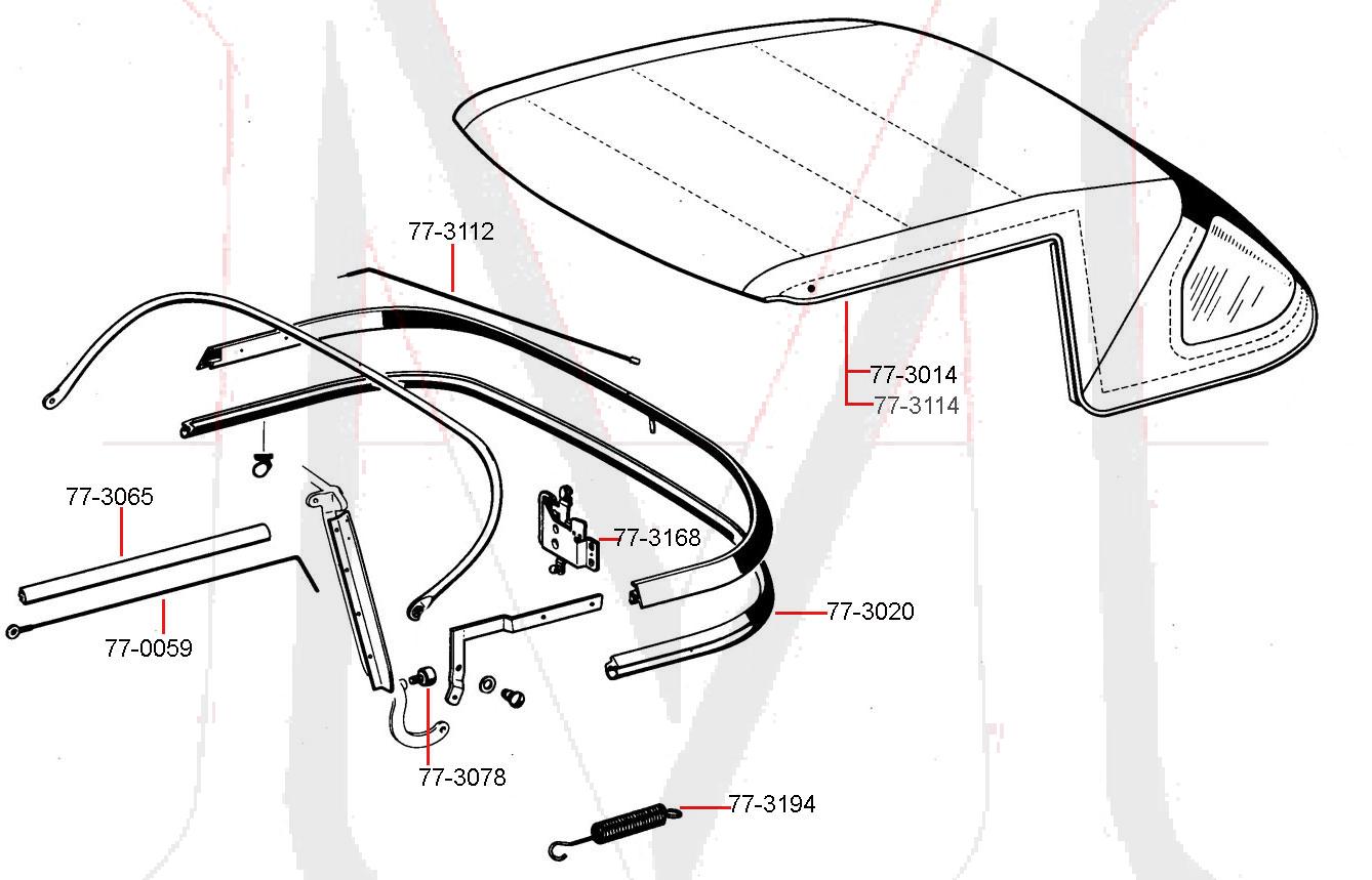 380SL 450SL 560SL SONNENDECK CANVAS CONVERTIBLE TOP