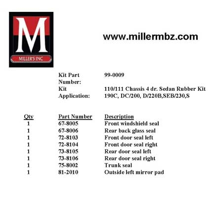 110 - 111 CHASSIS RUBBER KIT