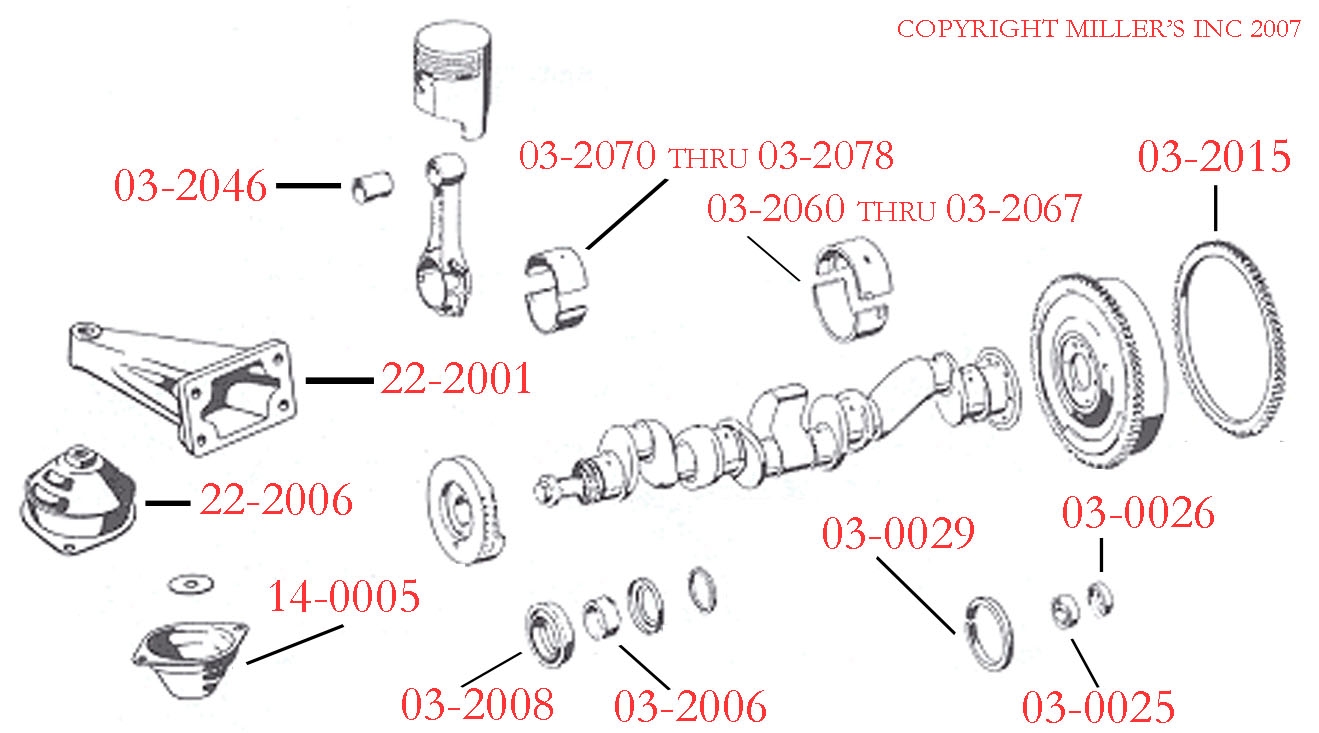 ROD BEARING SET - 2ND REPAIR