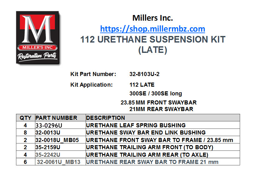 112 URETHANE SUSPENSION KIT (LATE)